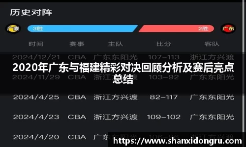 2020年广东与福建精彩对决回顾分析及赛后亮点总结