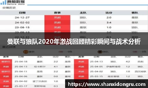 曼联与狼队2020年激战回顾精彩瞬间与战术分析