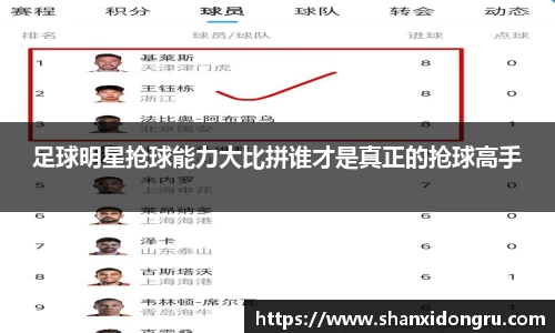 足球明星抢球能力大比拼谁才是真正的抢球高手