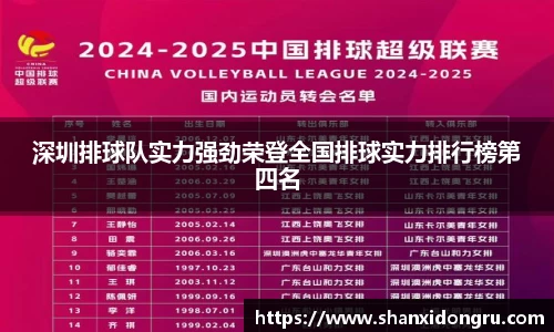 深圳排球队实力强劲荣登全国排球实力排行榜第四名