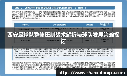 西安足球队整体压制战术解析与球队发展策略探讨