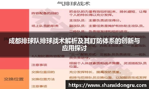 成都排球队排球战术解析及其盯防体系的创新与应用探讨