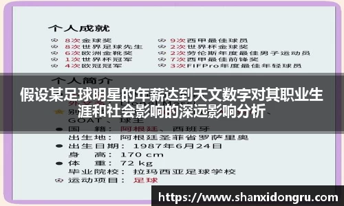 假设某足球明星的年薪达到天文数字对其职业生涯和社会影响的深远影响分析