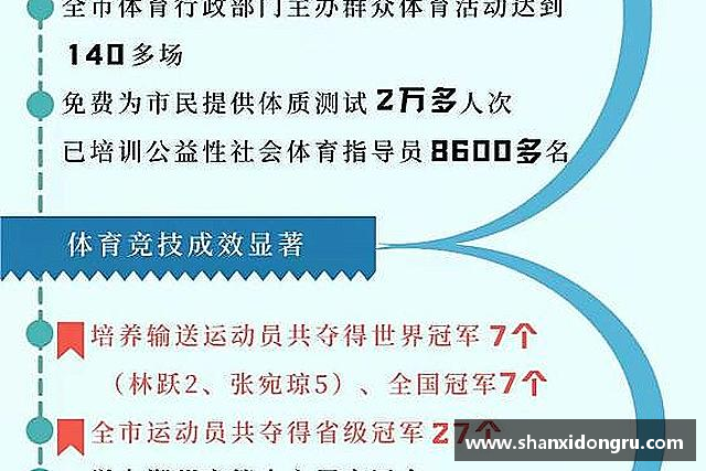 介绍星空·综合体育